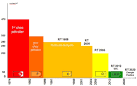 R glementation thermique (France)