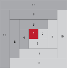 Résultat de recherche d'images pour "Log cabin quilt patterns"