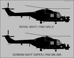 Image result for Super Lynx