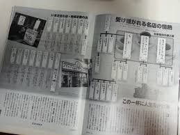 Image result for 週刊 エコノミスト