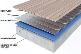 Imagini pentru pictures with underfloor heating