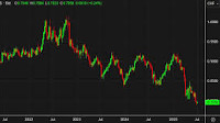 BofA: Why CHF is so strong — and why it may stay that way
