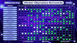 Olympic Figure Skating Schedule 2026 TV, Live Stream for Exhibition Gala