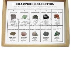 Mineral fracture types