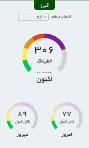 عکس/ هوای کرج در وضعیت قرمز|اقتصاد24