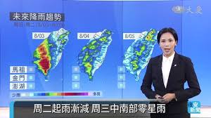 奇摩新聞 - News update