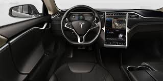 Image result for TESLA