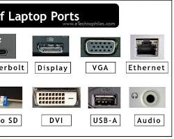 Image of various ports on the laptop