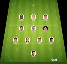 Ararat-Armenia vs Universitatea Craiova match lineup | UEFA Europa League | Qualification · 27 Aug 2026