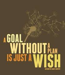 Goal Quotes &amp; Sayings Images : Page 45 via Relatably.com