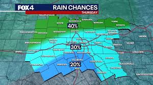 Dallas Weather: Changes on the way for North Texas
