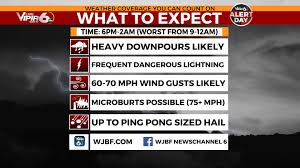 WJBF - News update