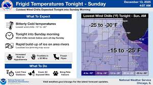 Brr-rr! Cold weather advisory issued for northern Illinois