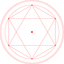 Image result for hexagram