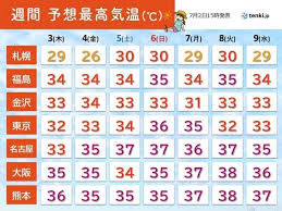 Yahoo!ニュース - News update