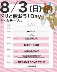 DREAMS COME TRUE - News update