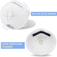 Amazon.com: GIKO N95 Respirator Masks - 15Pcs NIOSH ...