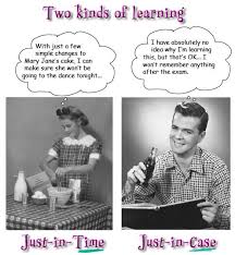 Image result for "Just In Time"