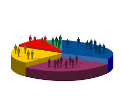 Resultado de imagen para Estadistica