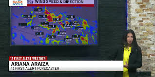Arizona Weather Forecast: Unsettled Conditions and Temperature Fluctuations in April 2026