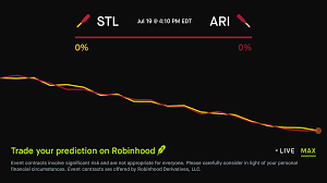 July 19, 2026: July 19 St. Louis vs Arizona Baseball Prediction Market