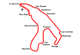 Resultado de imagem para circuito de spa belgica imagens