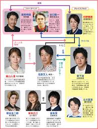 News source: 産経ニュース