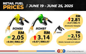 Free Malaysia Today - News update