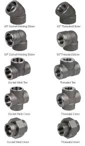 types-of-forged-fittings4 - www.pipelinedubai.com
