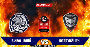 Ballthai.com - News update