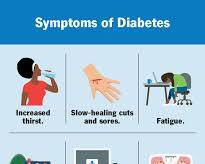 Diabetes