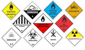 Resultado de imagem para Ilustração: Produtos perigosos