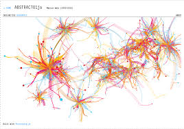 Image result for Arte electronico