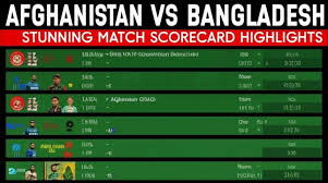 Afghanistan vs Bangladesh: Stunning Match Scorecard Highlights