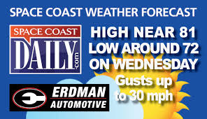 BREVARD WEATHER: Mostly Sunny, Wind Gusts Up to 30, High Near 81 Wednesday On the Space Coast