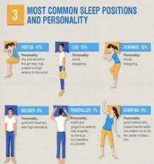 Image result for sleeping positions for couples and what they mean