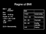 BMI-kalkulator - Vektkonsulentene