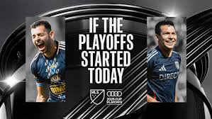 MLSsoccer.com - News update