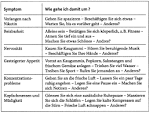 Wie lange entzugserscheinungen nach rauchstopp