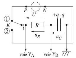 نتيجة بحث الصور عن ‪Condensateur et Dipôle RC‬‏