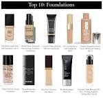 Top ten foundations