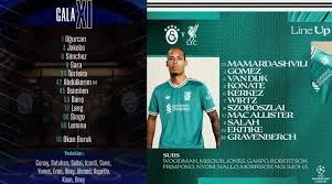 Składy na mecz Galatasaray - Liverpool!