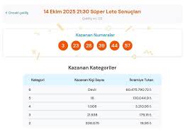 Milliyet - News update