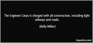 Kelly Miller Quotes. QuotesGram via Relatably.com