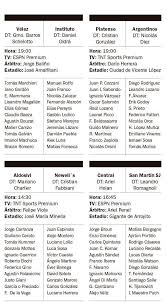 Diario El Día de La Plata - News update