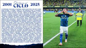 OkDiario - News update
