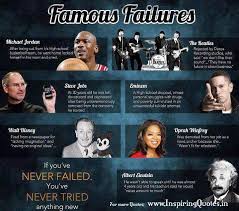 Failure Quotes Famous - failure quotes famous also fear of failure ... via Relatably.com