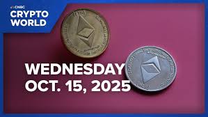 Ethereum Price Analysis and Market Outlook