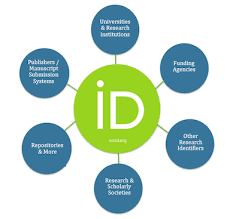 ORCID