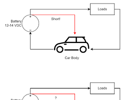 car starter motor alternator wiring diagram short circuit potential points, gerada com IA